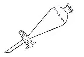 Funil de Separação